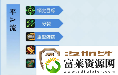 元气骑士前传堡垒羁绊推荐一览在游戏中注意保持身体健康和休息