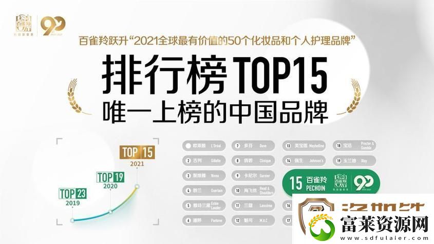 免费精产国品一二三产区区别