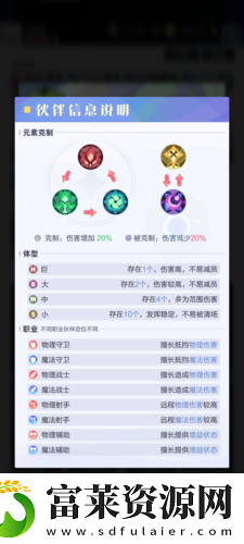 召唤与合成2形态值什么意思