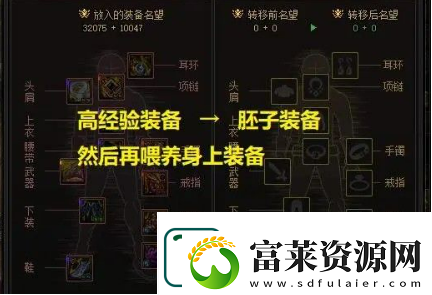 dnf装备怎么喂养