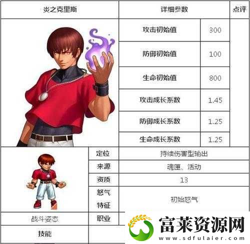 关于拳皇98终极之战OL