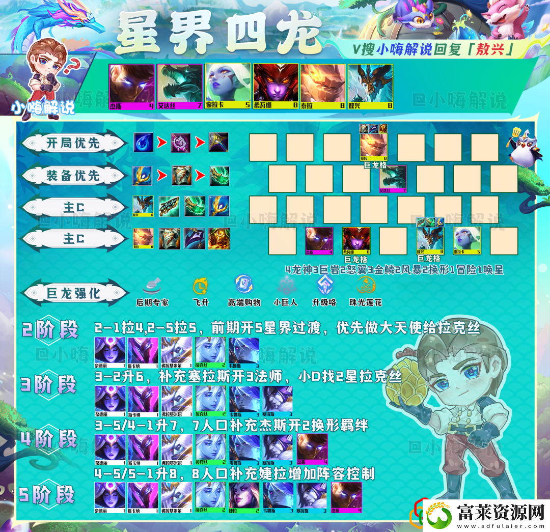 金铲铲运营思路教学拾月资讯