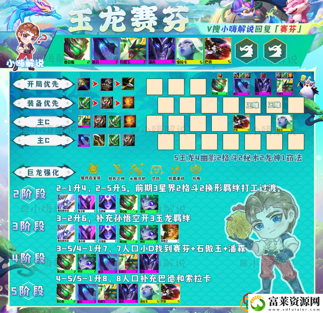 金铲铲运营思路教学拾月资讯