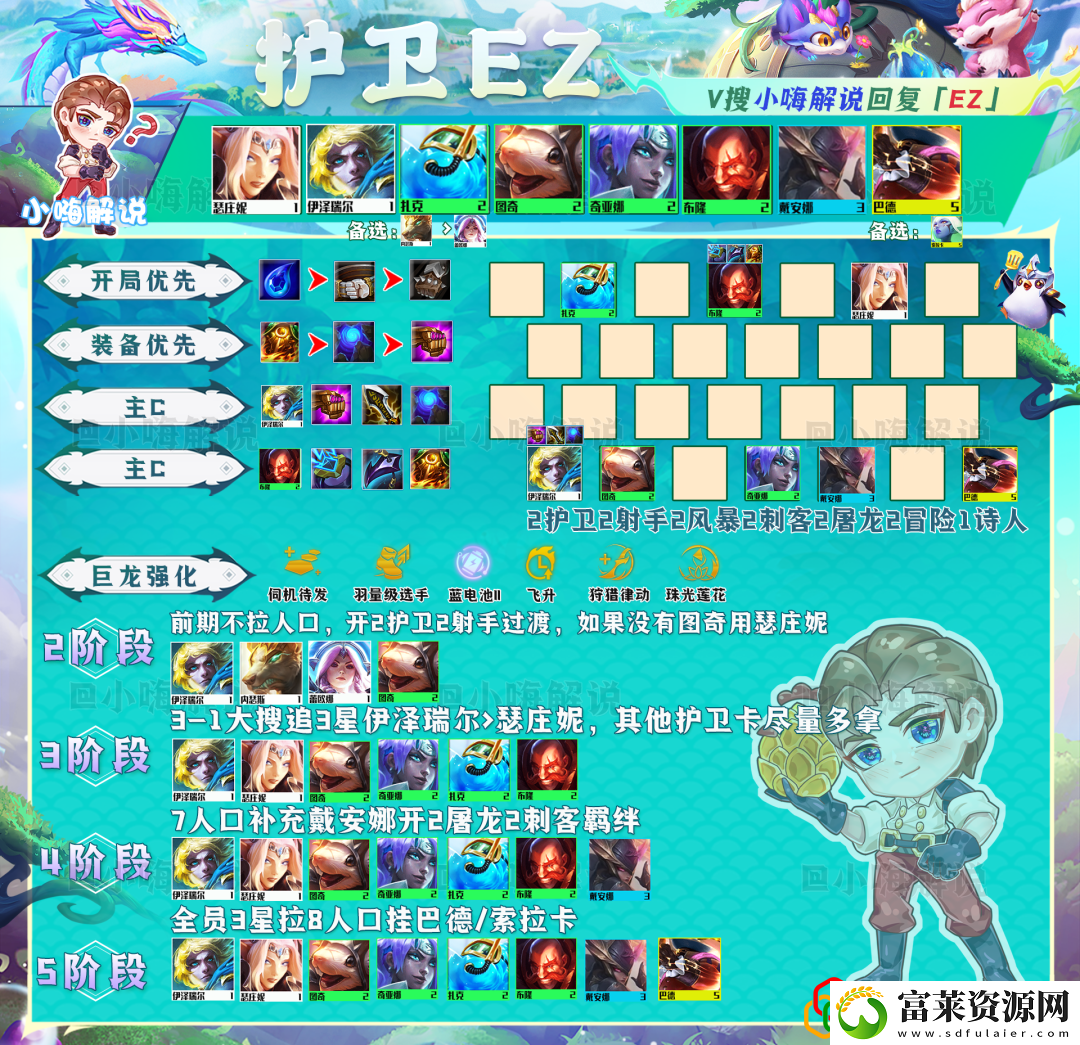 金铲铲运营思路教学拾月资讯