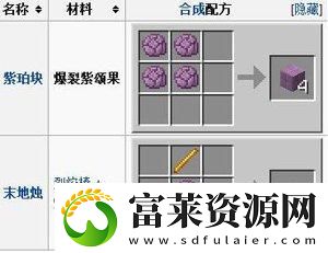 我的世界紫颂果传送规律拾月资讯