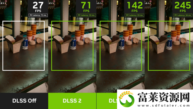 DLSS