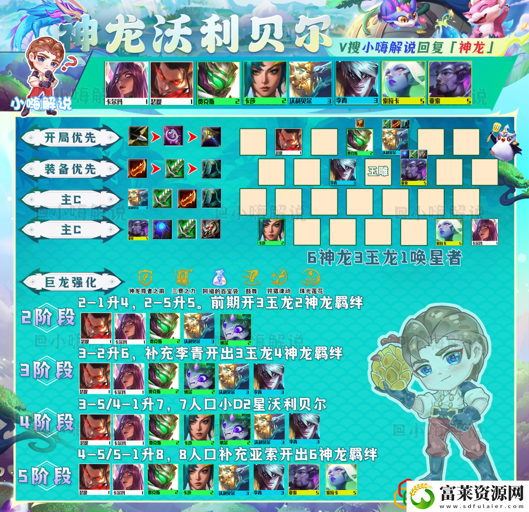金铲铲运营思路教学拾月资讯