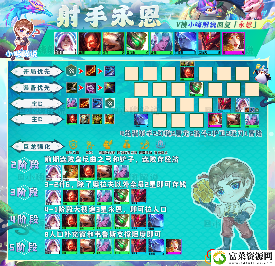 金铲铲运营思路教学拾月资讯
