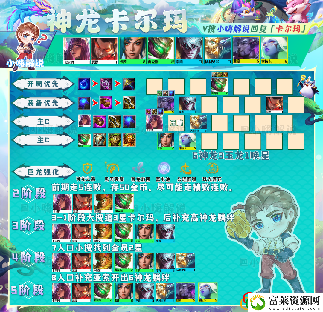 金铲铲运营思路教学拾月资讯