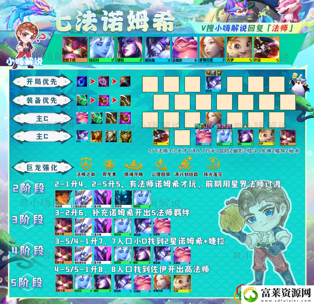 金铲铲运营思路教学拾月资讯