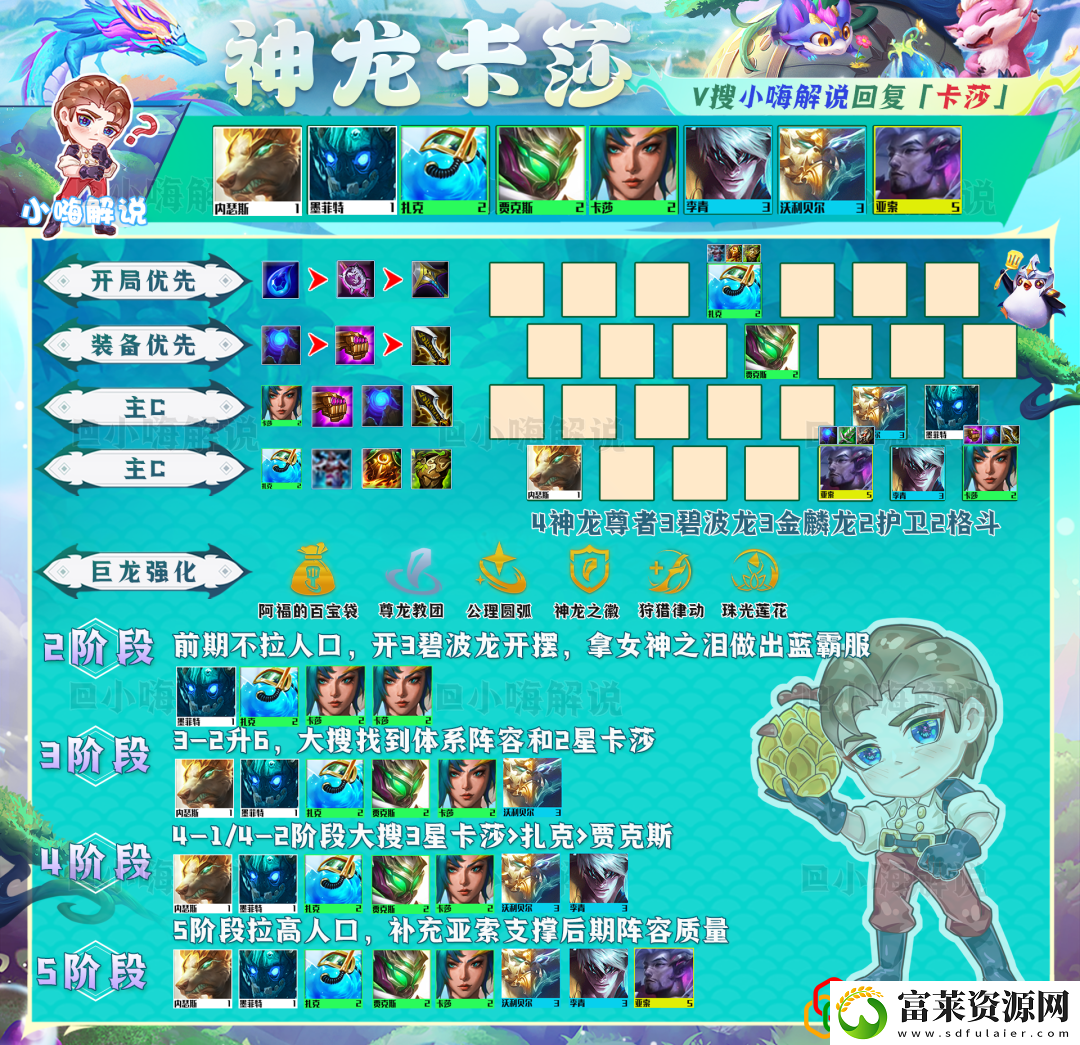 金铲铲运营思路教学拾月资讯