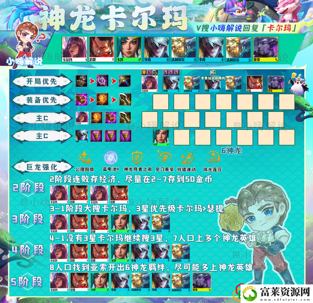 金铲铲运营思路教学拾月资讯