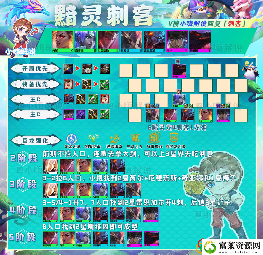 金铲铲运营思路教学拾月资讯