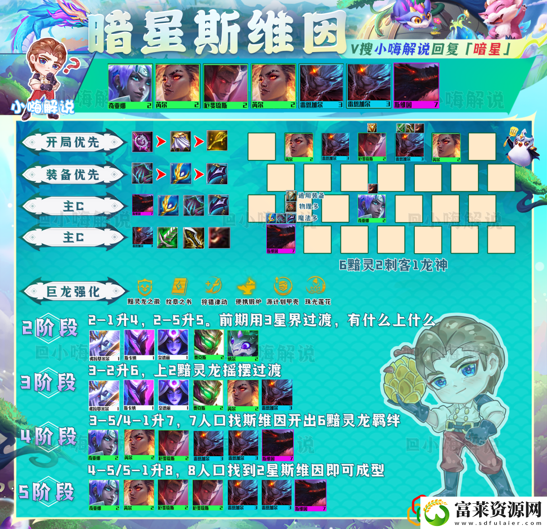 金铲铲运营思路教学拾月资讯