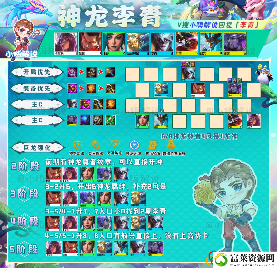 金铲铲运营思路教学拾月资讯