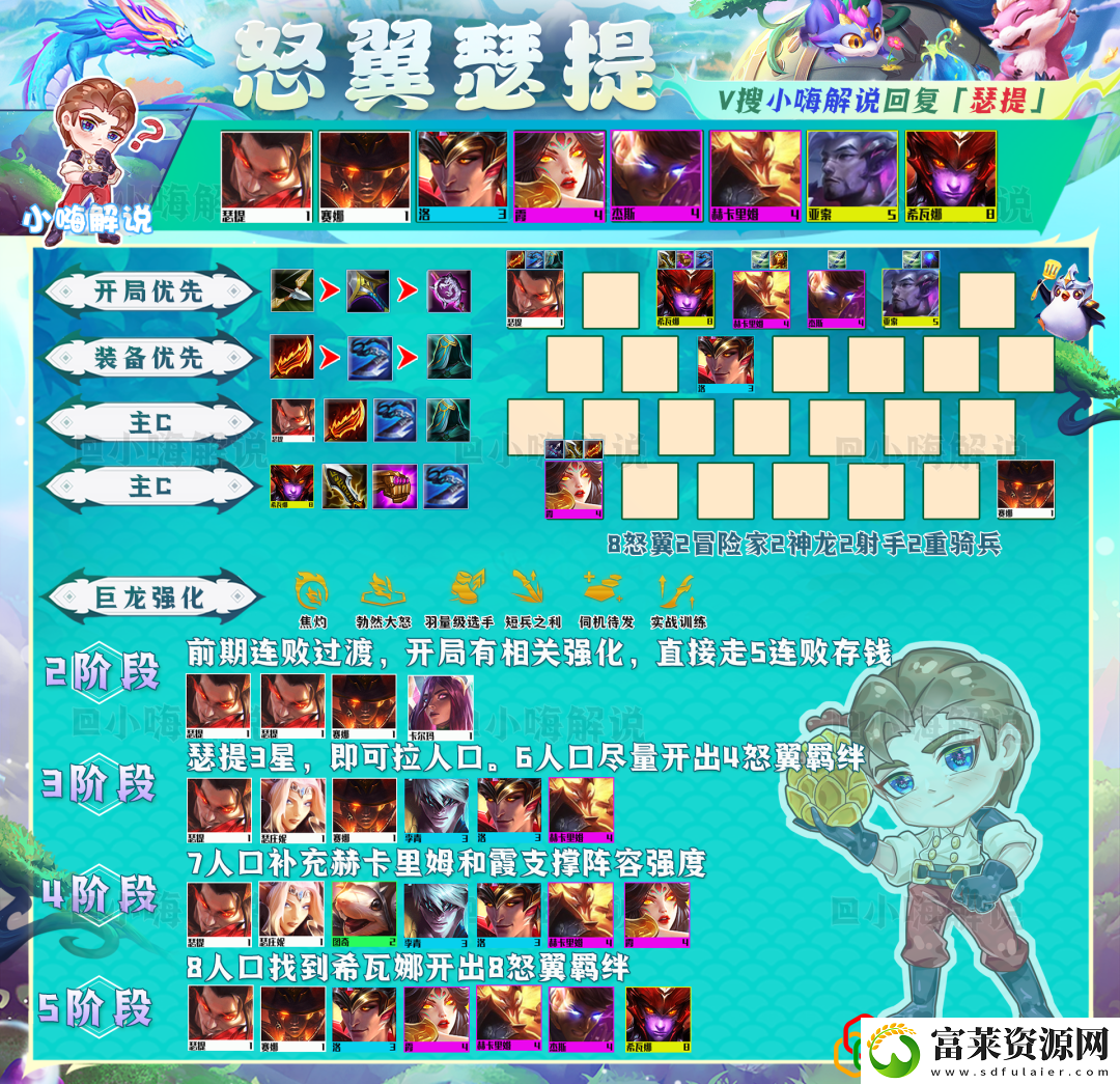 金铲铲运营思路教学拾月资讯