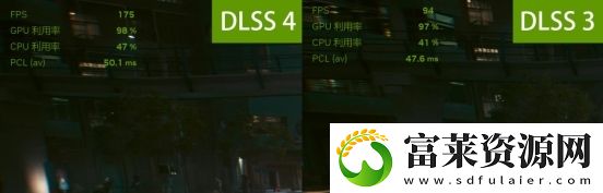 支持DLSS4