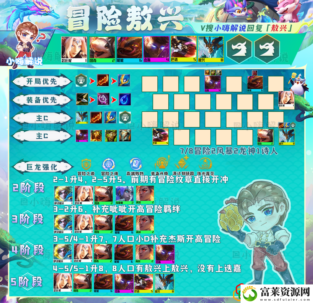 金铲铲运营思路教学拾月资讯