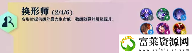 云顶新赛季s7羁绊一览拾月资讯