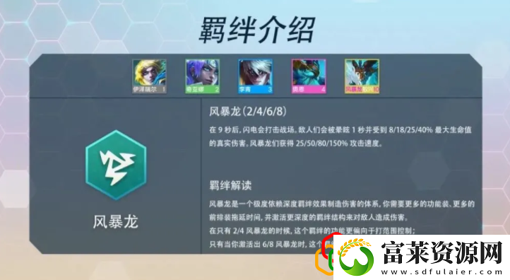 云顶新赛季s7羁绊一览拾月资讯