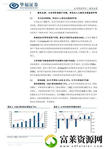 MR1242国产吗