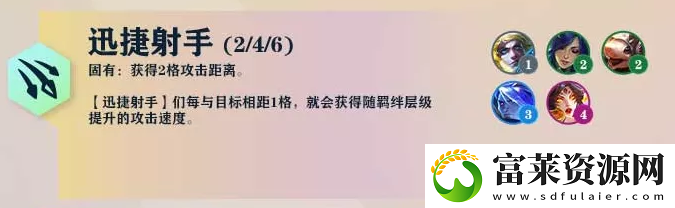 云顶新赛季s7羁绊一览拾月资讯