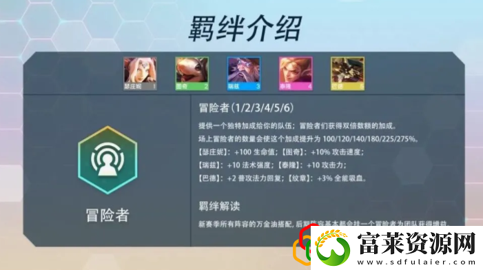云顶新赛季s7羁绊一览拾月资讯