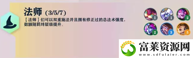 云顶新赛季s7羁绊一览拾月资讯