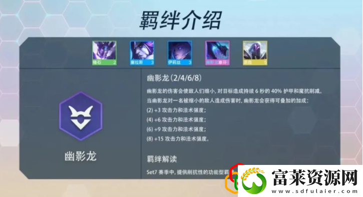 云顶新赛季s7羁绊一览拾月资讯