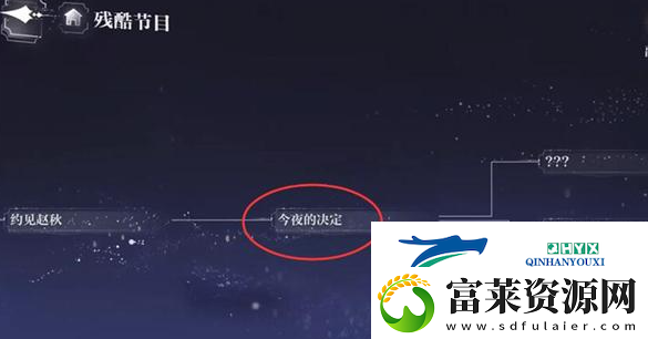 世界之外残酷节目全结局攻略