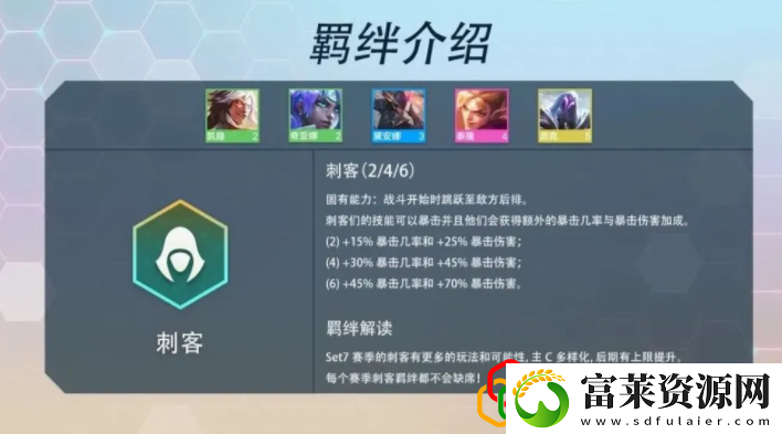 云顶新赛季s7羁绊一览拾月资讯