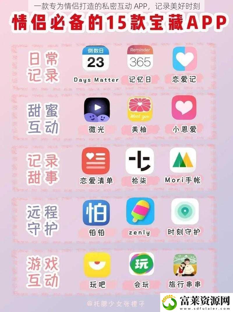 一款专为情侣打造的私密互动APP记录美好时刻软件教程玩法