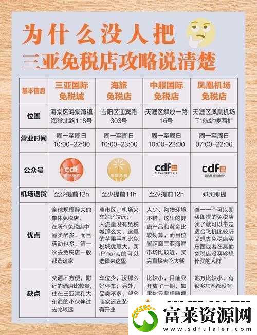 小扫货的秘密