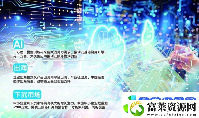 2025云行业新风向