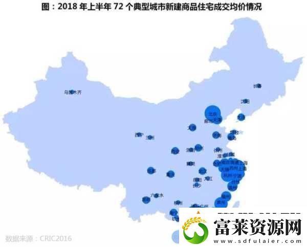 日本一线产区和二线产区