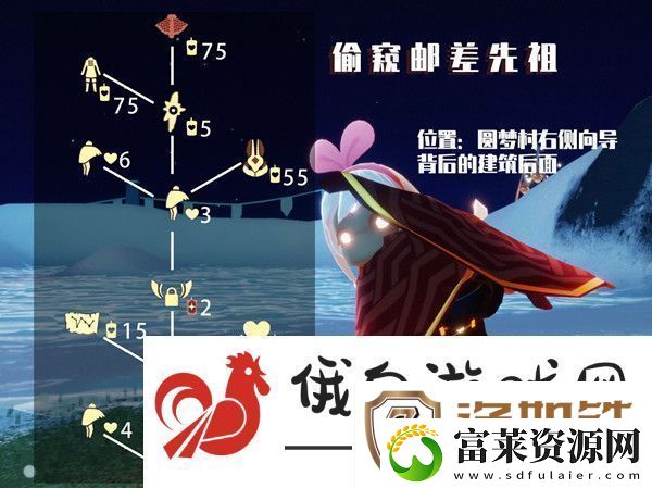 光遇兔子先祖在哪里