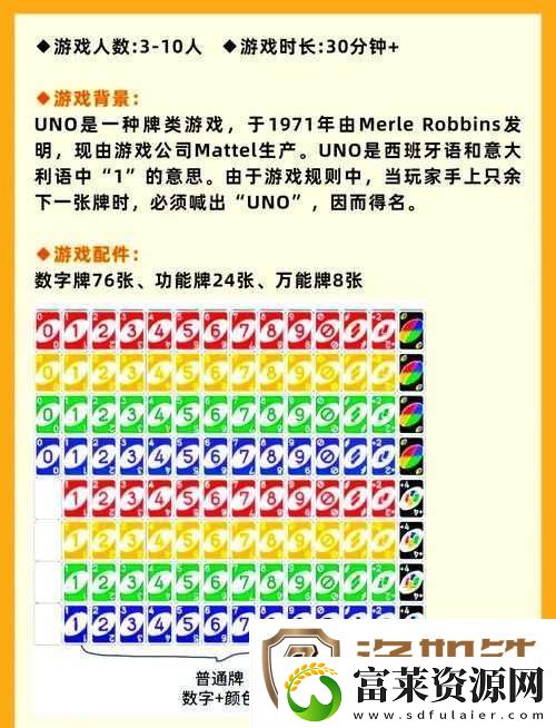 奖惩游戏