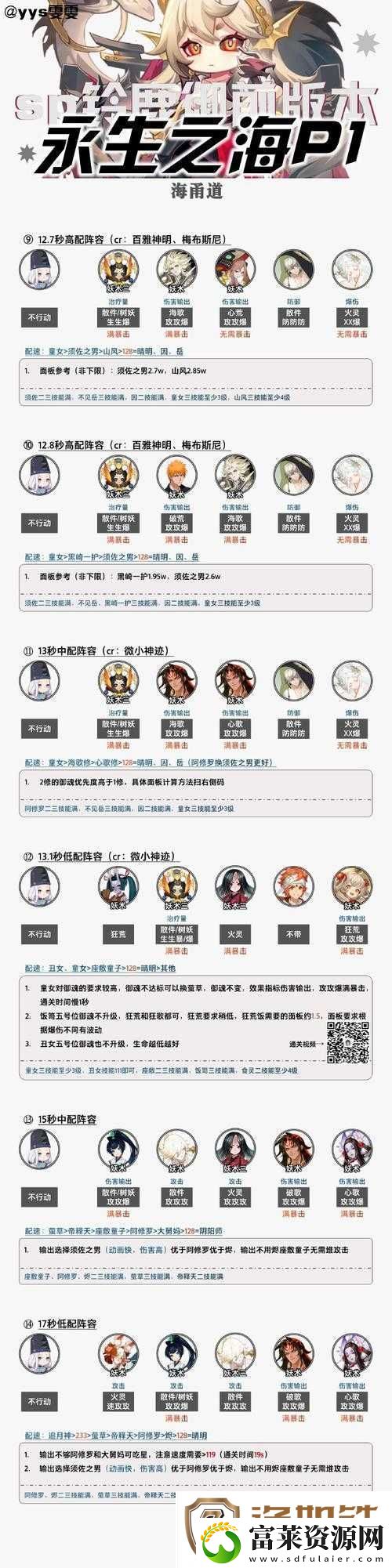阴阳师回忆之庭全攻略