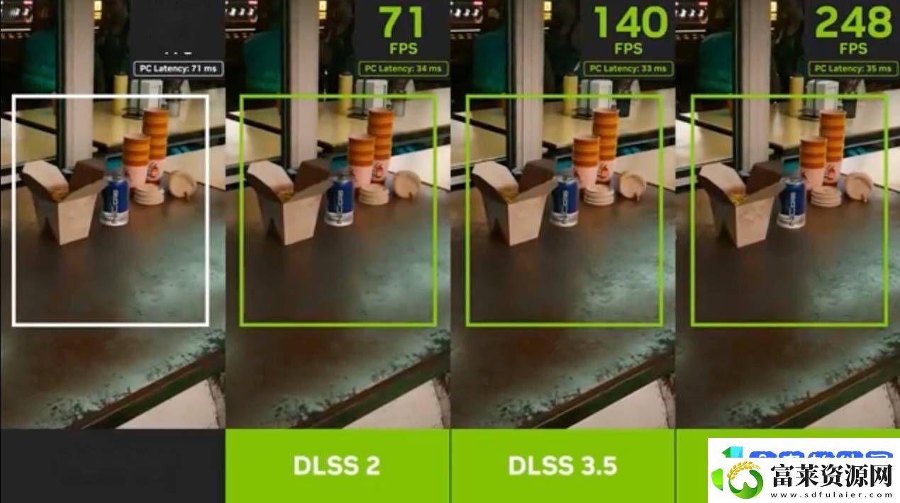 索泰RTX