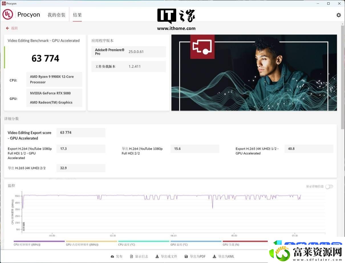 索泰RTX