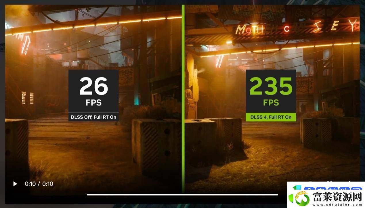 索泰RTX