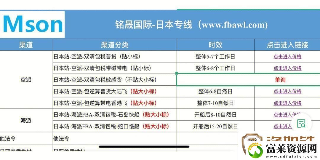 “日本尺码”专线