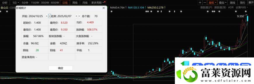 DeepSeek热浪下
