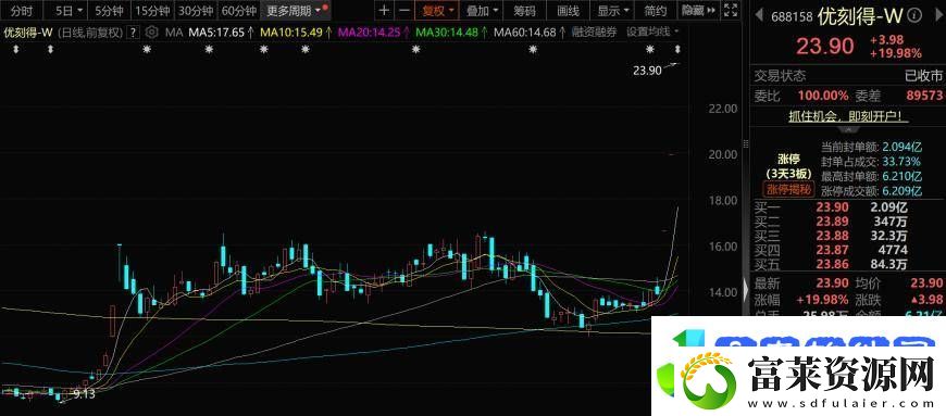 DeepSeek热浪下