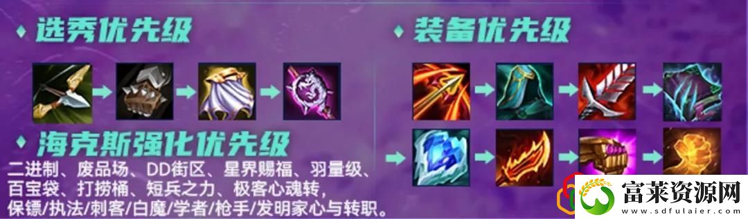 金铲铲之战极客巨魔阵容怎么玩