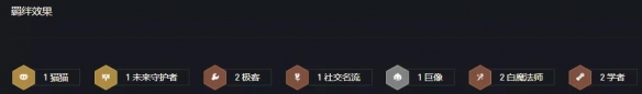 金铲铲之战S6九五至尊阵容怎么玩