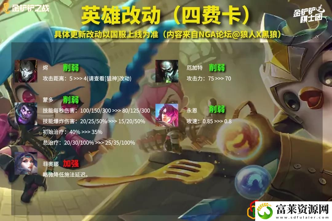金铲铲之战1.23版本更新了什么