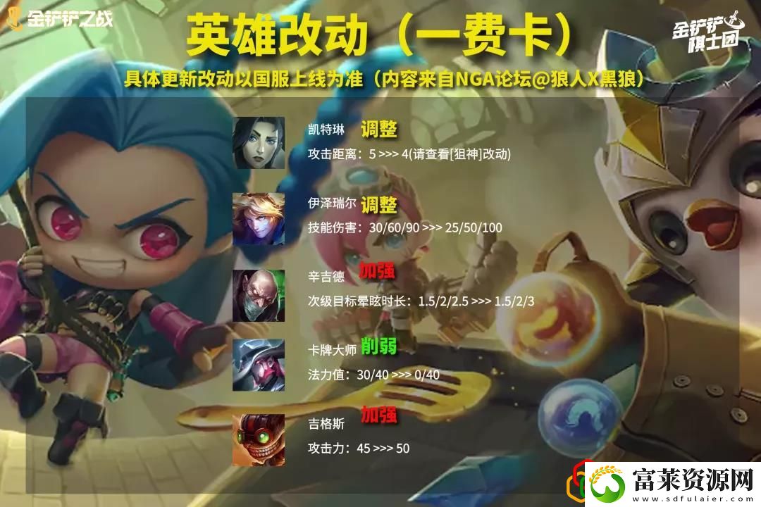 金铲铲之战1.23版本更新了什么