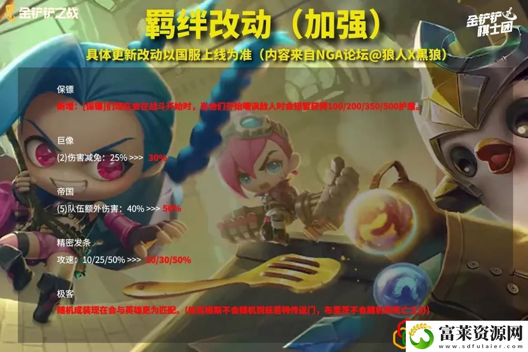 金铲铲之战1.23版本更新了什么
