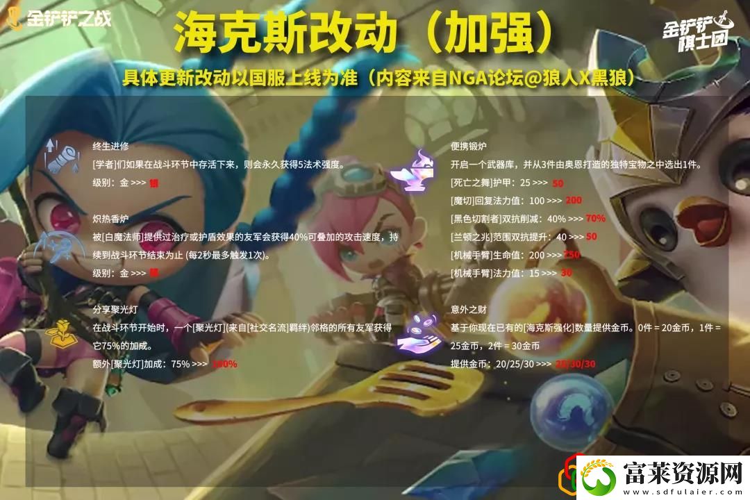 金铲铲之战1.23版本更新了什么